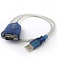 Innovate Motorsports Wideband USB to Serial Converter